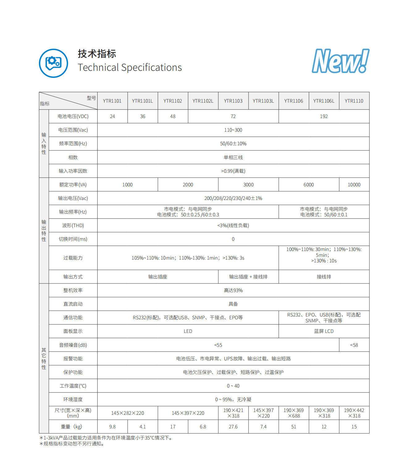 YTR系列单进单出UPS（1-10kVA）（立式）（版本号：20190327）网_07.png