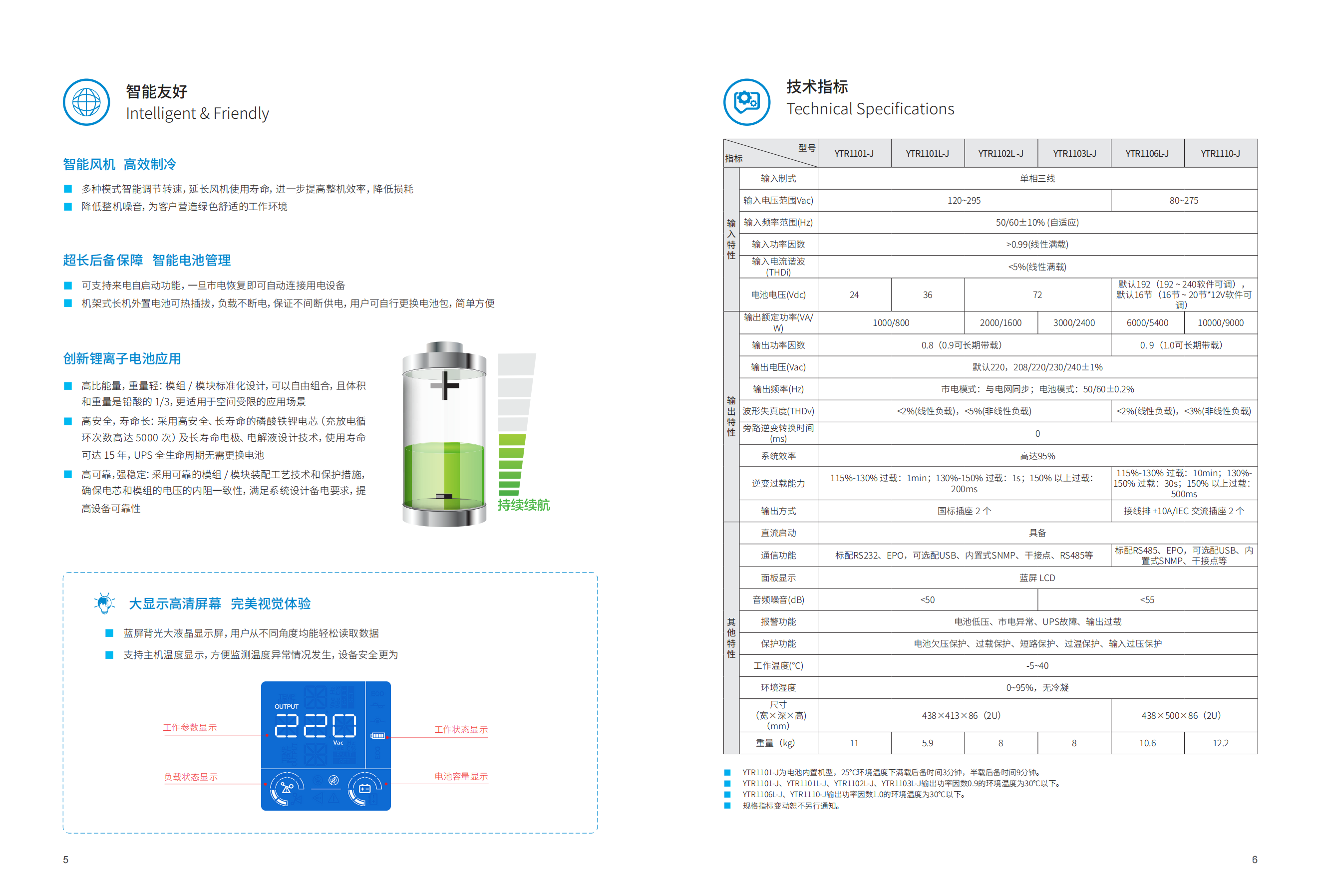 YTR11-J系列UPS（1K-10K）（机架式）产品彩页（版本号：20230522）-网_03.png