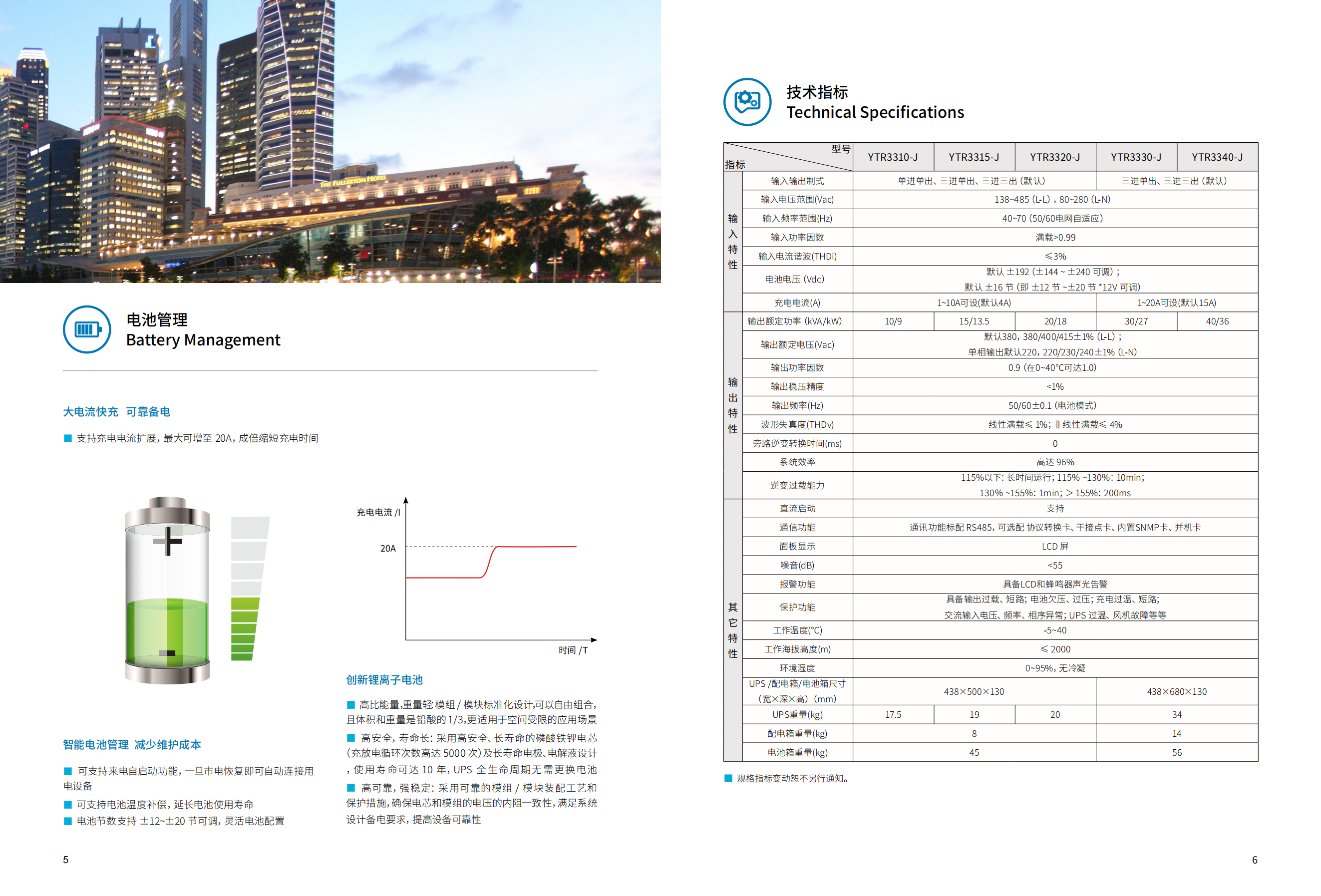 YTR33-J系列UPS（10K-40K）产品彩页（版本号：20240522）-网_03.png