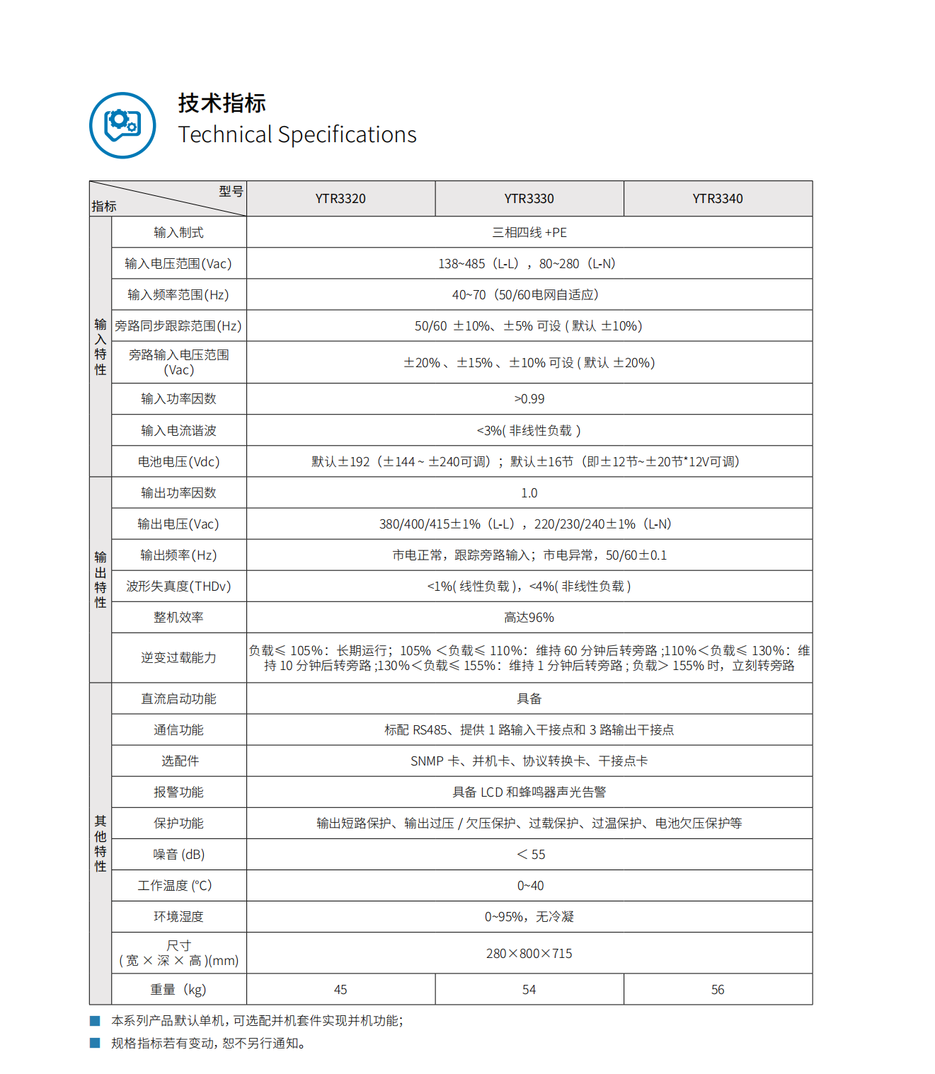 YTR33系列UPS（20K-40K）产品彩页（版本号：20240522）-网_02.png