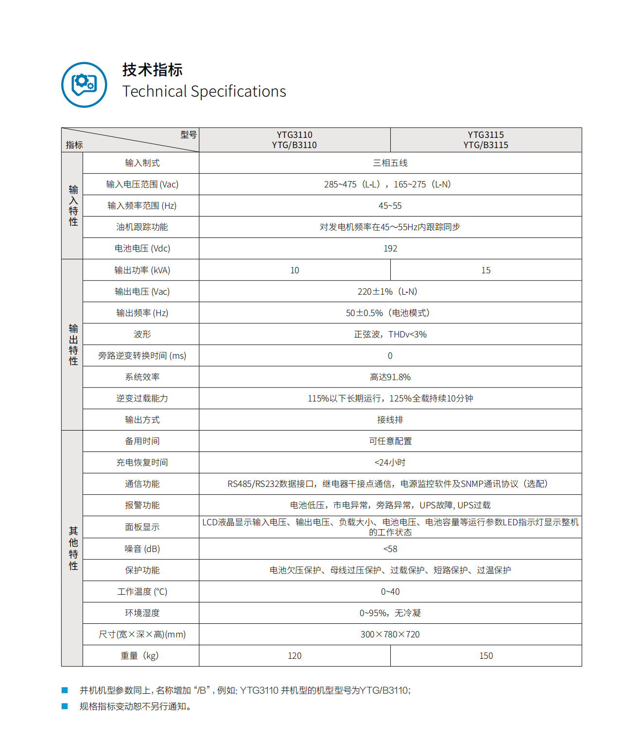 YTG31系列UPS（10K-15K）产品彩页（版本号：20240522）-网_02.png