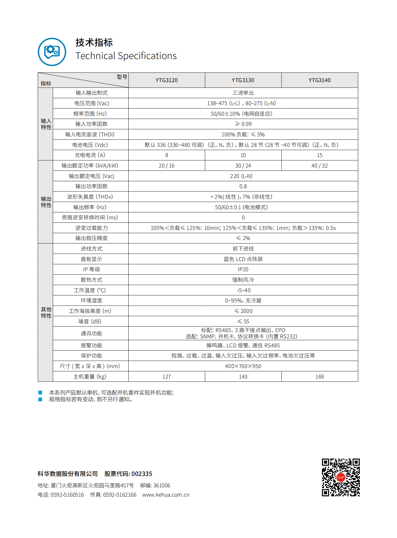 YTG31系列UPS（20K-40K）产品彩页（版本号：20240522）-网_02.png