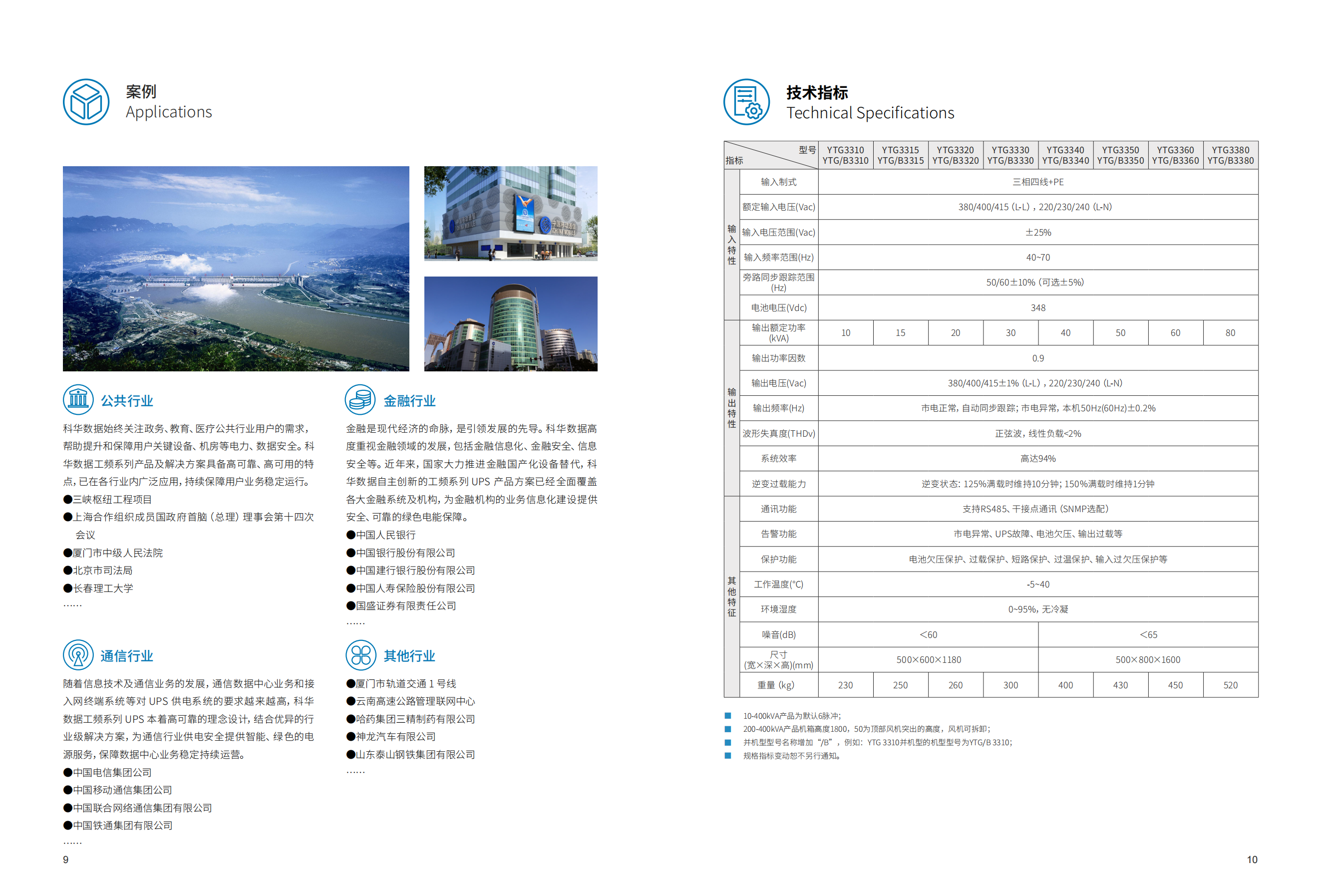 YTG33系列UPS（10K-400K）产品彩页（版本号：20240522）-网_05.png