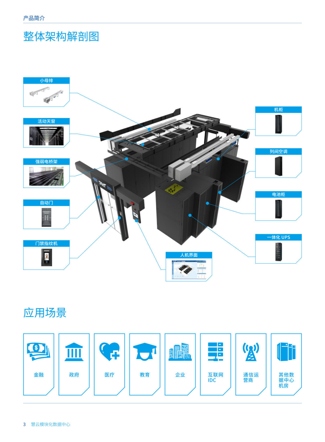 科华模块化数据中心2_03.png